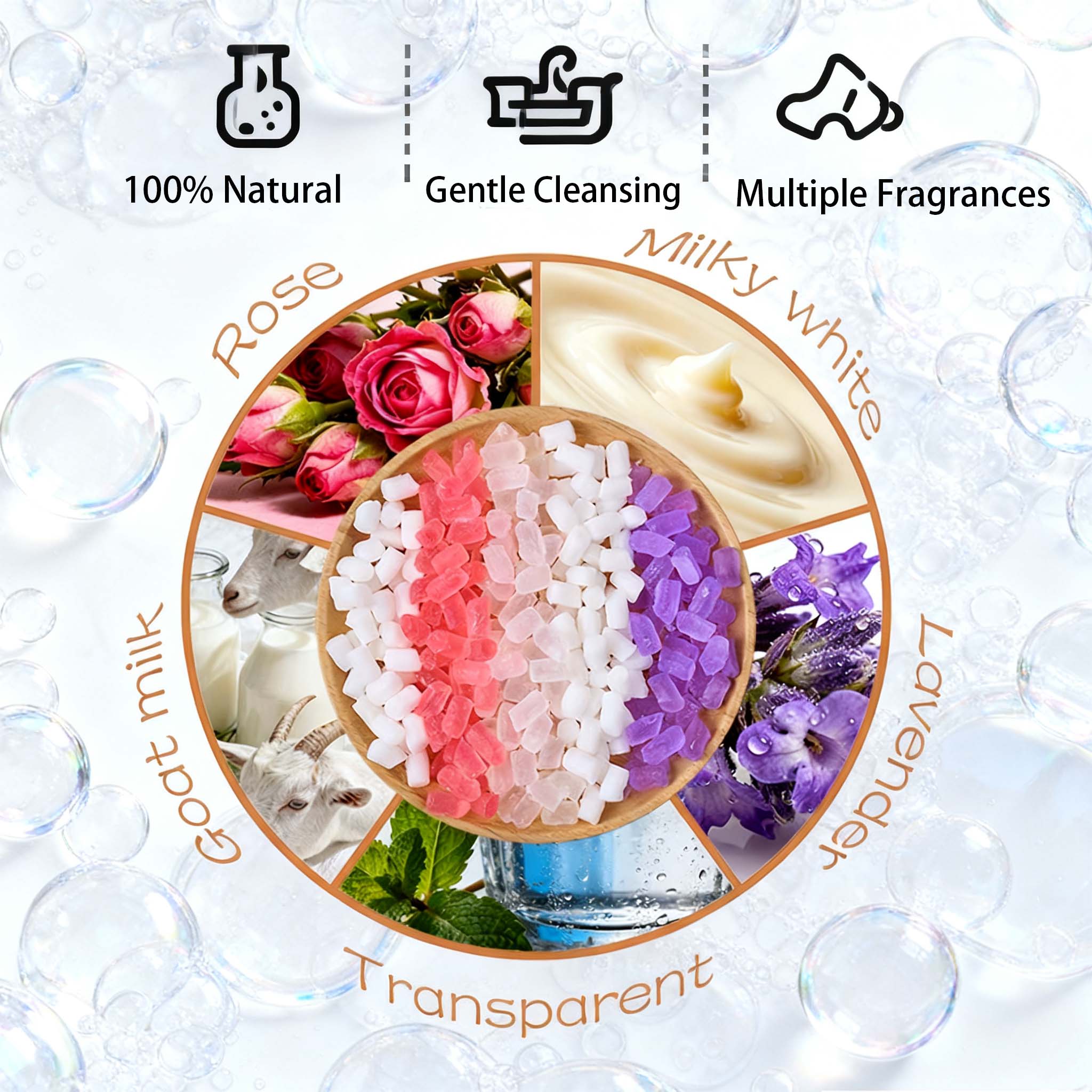 200g Scented Soap Base Glyceri - огляд і ціна Soap Making Supplies Wholesale